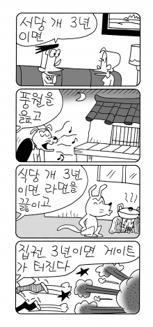 사진이 안보일 때는: 우측 클릭, 사진보기 클릭 OK| 작성처:Daum Cafe/한국네티즌본부