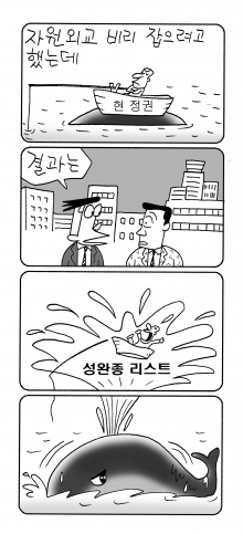 사진이 안보일 때는: 우측 클릭, 사진보기 클릭 OK| 작성처:Daum Cafe/한국네티즌본부